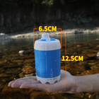 Outdoor Portable Electric Bath Kit Rechargeable Pump for Travel Caravan Van Camping Shower Pet Clean
